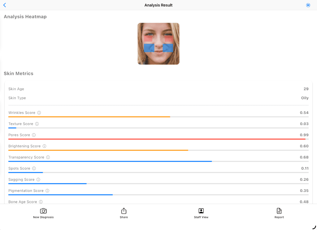 生体解析出力結果